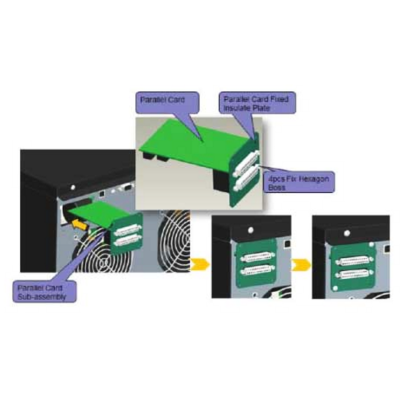 Kit Paralelo Eaton 9E (Placa + Cable)