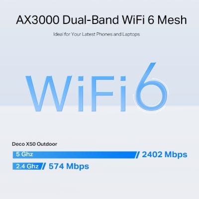 Router TP LINK AX3000 MESH Outdoor