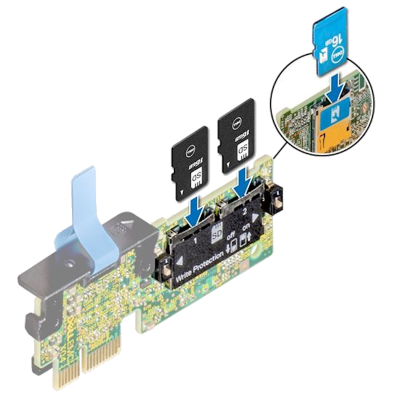 Placa IDSDM Dell: Incluye dos tarjetas SD de 32GB c/u